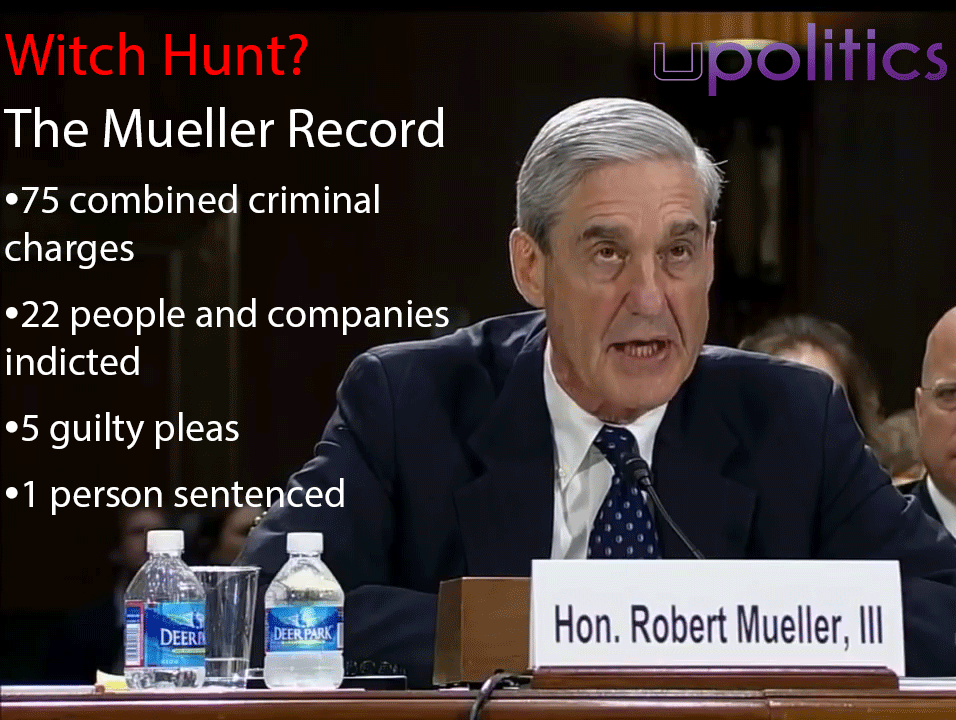 Witch Hunt? Robert Mueller’s Russia Probe Has Netted 75 Criminal Charges & 22 Indictments – So Far
